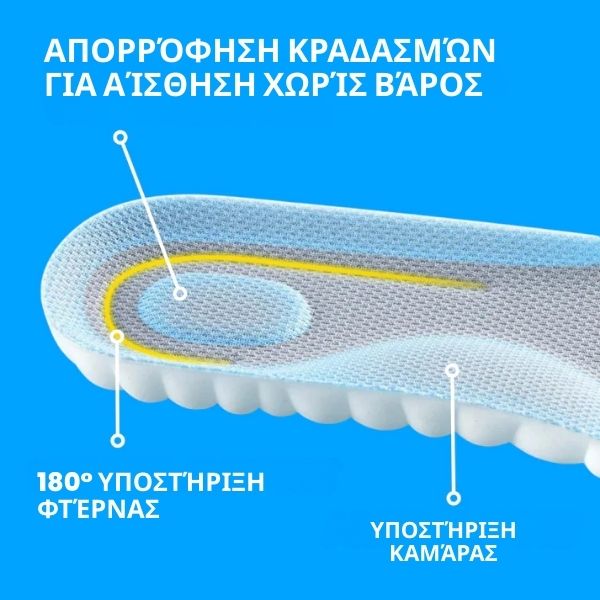 CLOUDSTEP